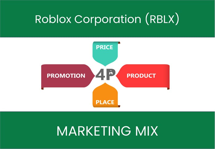 Roblox Corporation (RBLX) BCG Matrix Analysis