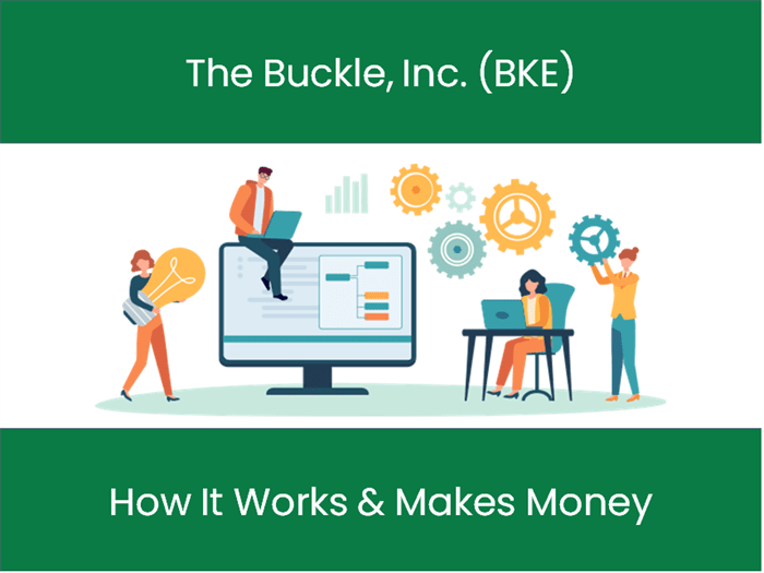 The Buckle, Inc.