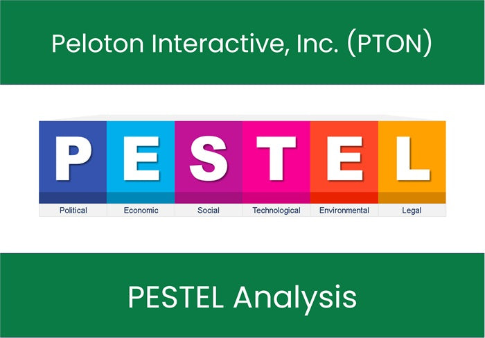 Peloton SWOT Analysis (2024)