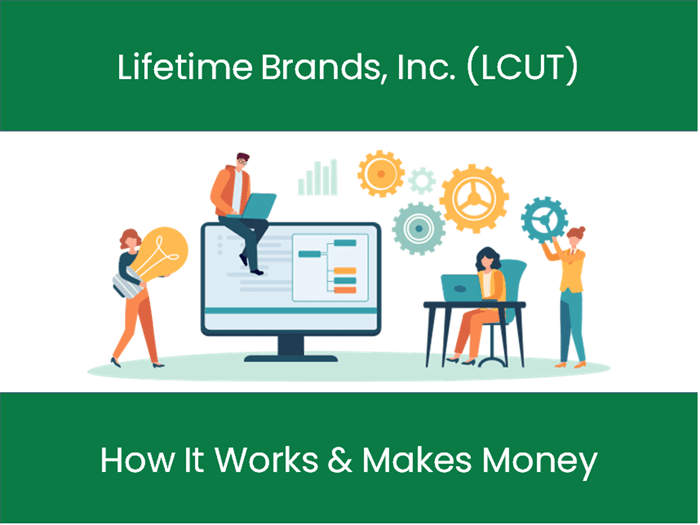 Lifetime Brands, Inc. (LCUT): history, ownership, mission, how it
