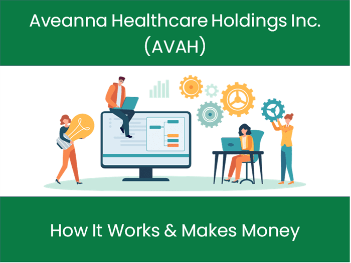 Aveanna Healthcare, Medical Solutions