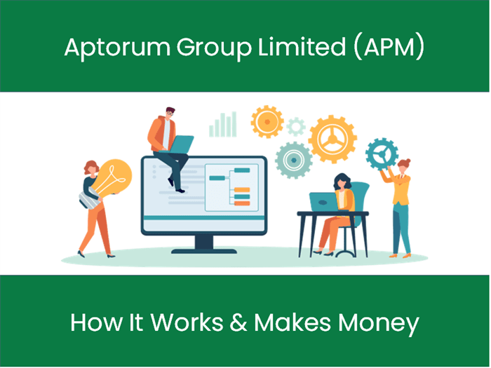 Aptorum Group Limited APM history ownership mission how it