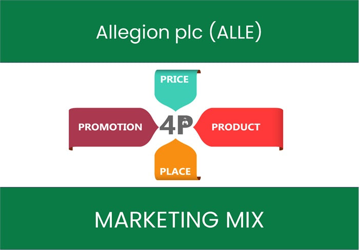 Cracking Code: ALLE's Marketing Mix Analysis