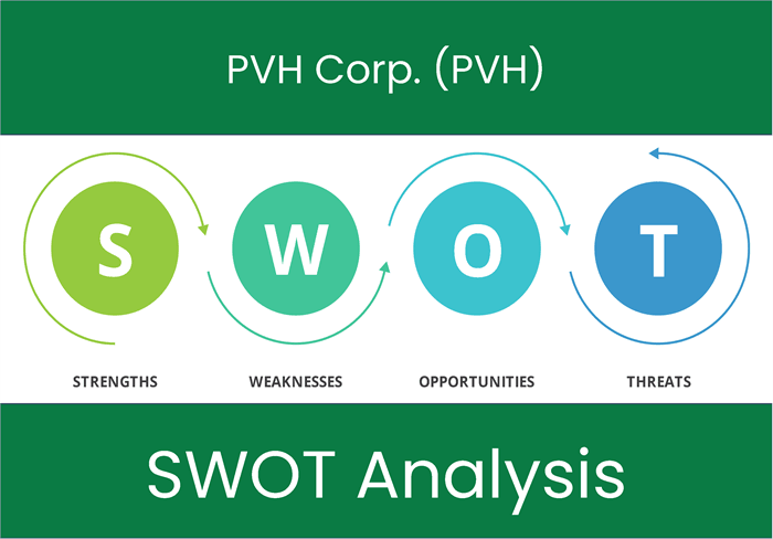 What are the Strengths, Weaknesses, Opportunities and Threats of PVH Corp. ( PVH). SWOT Analysis.
