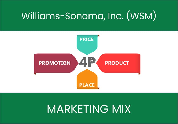 Williams-Sonoma: Weighing The Pros And Cons (NYSE:WSM)