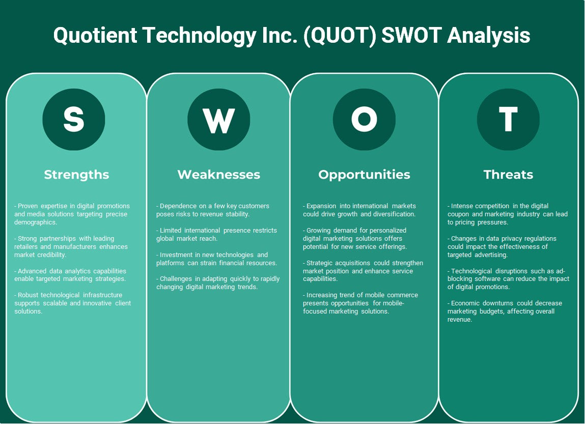 quot-swot-analysis-jpg-v-1716378392