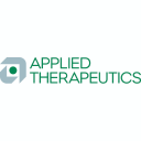 Plantilla De Excel DCF Applied Therapeutics, Inc. (APLT) – Dcf-fm