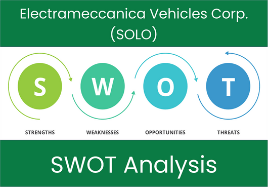 What are the Strengths, Weaknesses, Opportunities and Threats of Electrameccanica Vehicles Corp. (SOLO)? SWOT Analysis