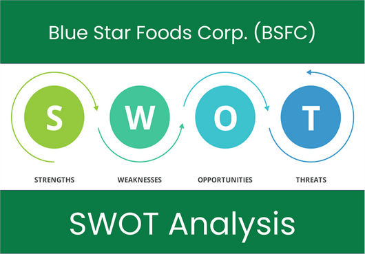 What are the Strengths, Weaknesses, Opportunities and Threats of Blue Star Foods Corp. (BSFC)? SWOT Analysis