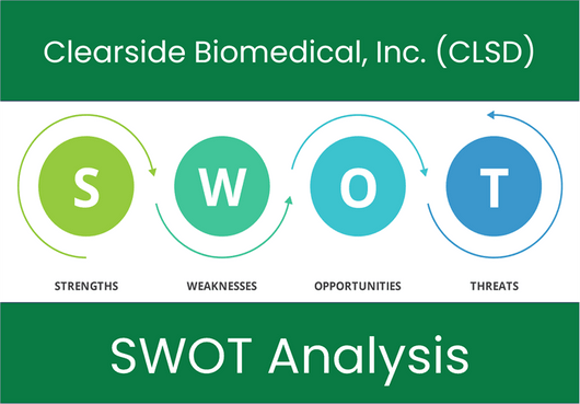 What are the Strengths, Weaknesses, Opportunities and Threats of Clearside Biomedical, Inc. (CLSD)? SWOT Analysis