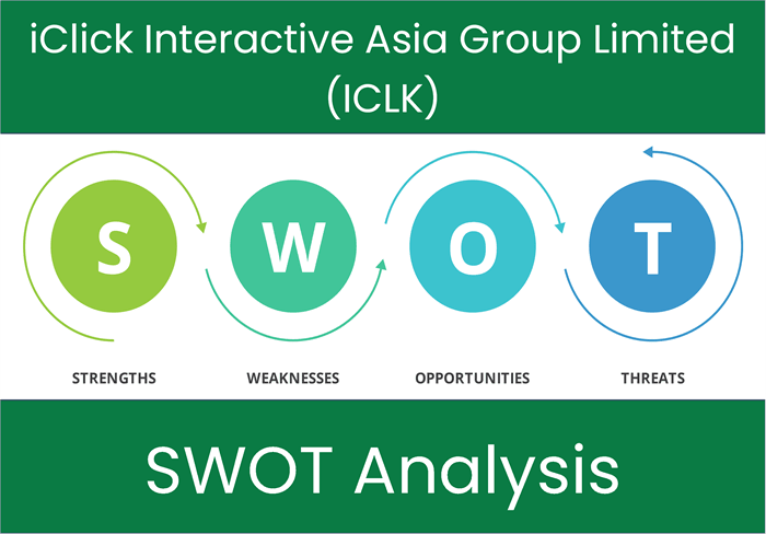 What are the Strengths, Weaknesses, Opportunities and Threats of iClick Interactive Asia Group Limited (ICLK)? SWOT Analysis