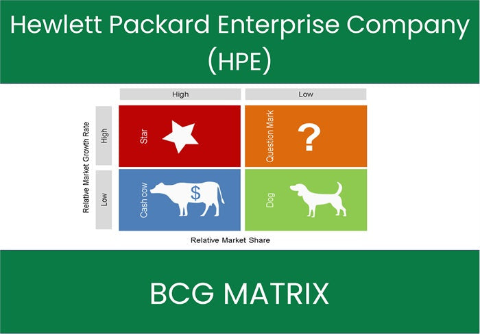 Hewlett Packard Enterprise Company (HPE) BCG Matrix Analysis