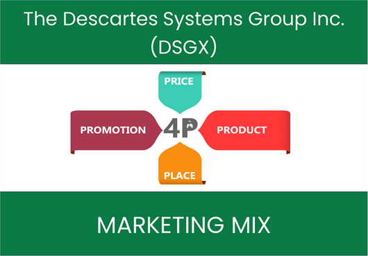 Marketing Mix Analysis of The Descartes Systems Group Inc. (DSGX)