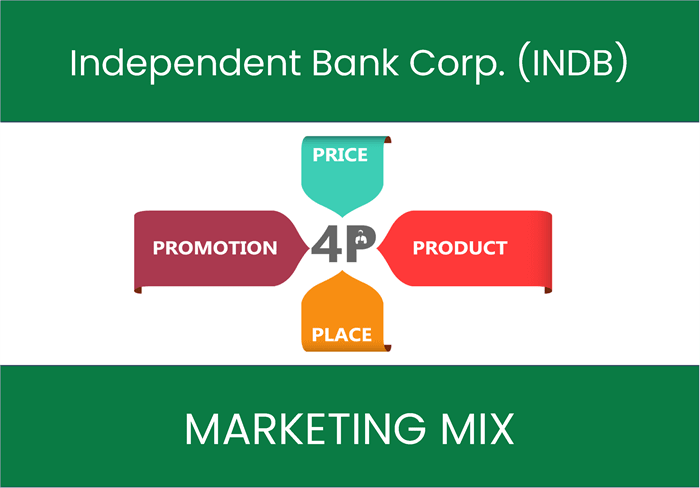 Marketing Mix Analysis of Independent Bank Corp. (INDB)