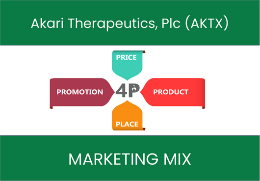Marketing Mix Analysis of Akari Therapeutics, Plc (AKTX)
