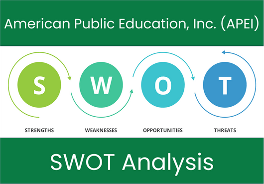 What are the Strengths, Weaknesses, Opportunities and Threats of American Public Education, Inc. (APEI)? SWOT Analysis