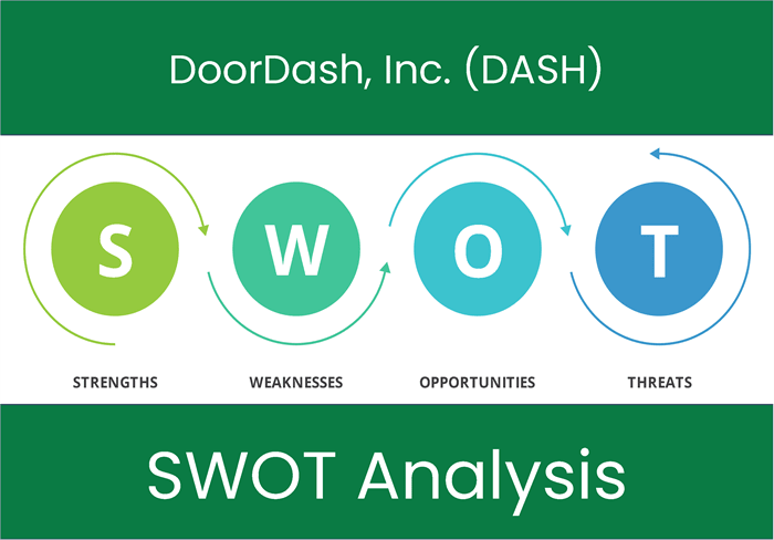 What are the Strengths, Weaknesses, Opportunities and Threats of DoorDash, Inc. (DASH). SWOT Analysis.