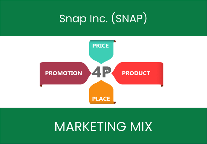 Marketing Mix Analysis of Snap Inc. (SNAP)