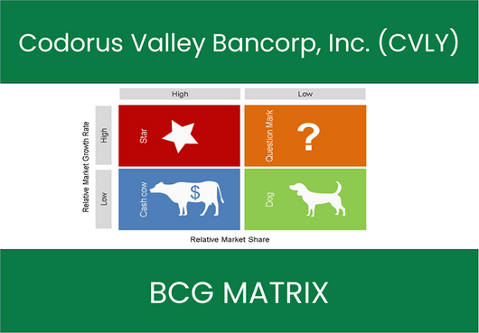 Codorus Valley Bancorp, Inc. (CVLY) BCG Matrix Analysis