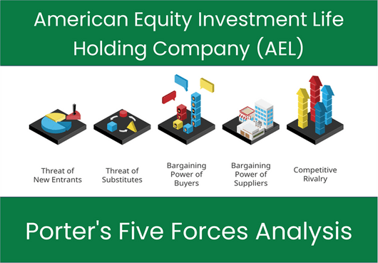 What are the Michael Porter’s Five Forces of American Equity Investment Life Holding Company (AEL)?