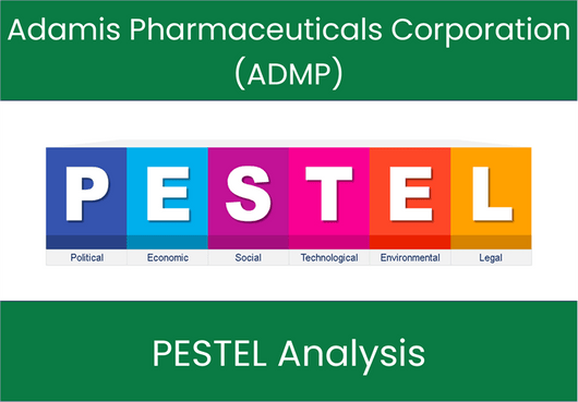 PESTEL Analysis of Adamis Pharmaceuticals Corporation (ADMP)