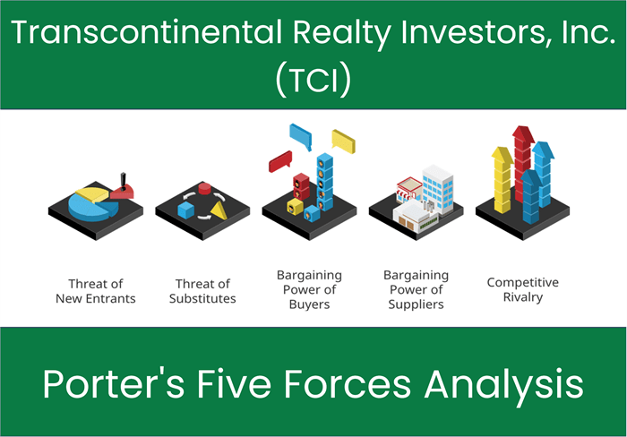 What are the Michael Porter’s Five Forces of Transcontinental Realty Investors, Inc. (TCI)?