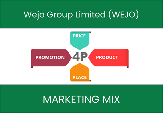 Marketing Mix Analysis of Wejo Group Limited (WEJO)