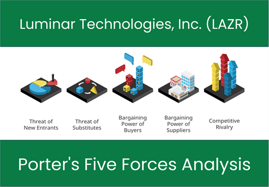 What are the Michael Porter’s Five Forces of Luminar Technologies, Inc. (LAZR)?