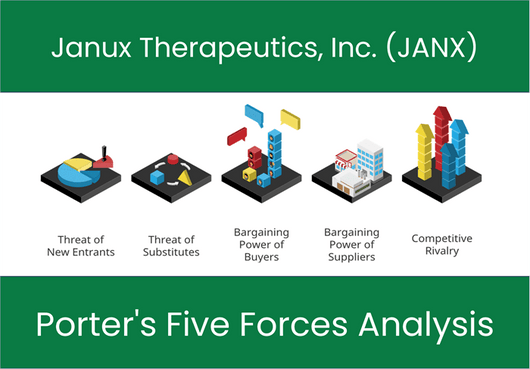 What are the Michael Porter’s Five Forces of Janux Therapeutics, Inc. (JANX)?