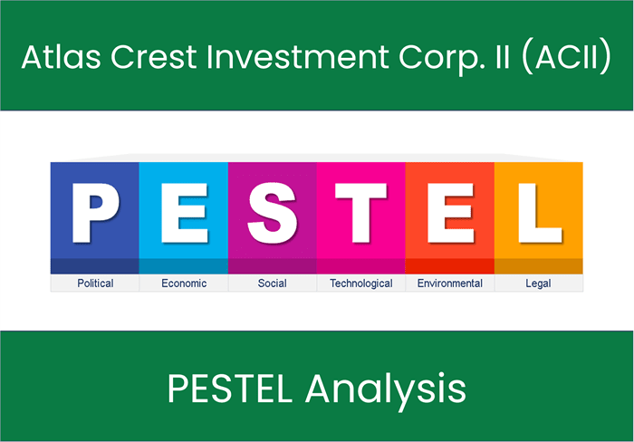 PESTEL Analysis of Atlas Crest Investment Corp. II (ACII)