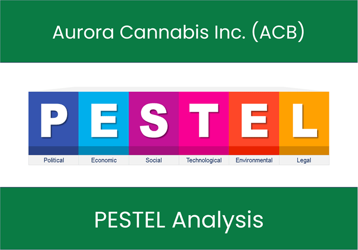 PESTEL Analysis of Aurora Cannabis Inc. (ACB)