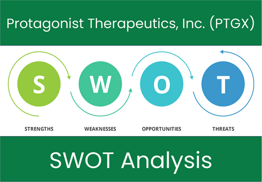 What are the Strengths, Weaknesses, Opportunities and Threats of Protagonist Therapeutics, Inc. (PTGX)? SWOT Analysis