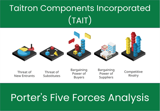 What are the Michael Porter’s Five Forces of Taitron Components Incorporated (TAIT)?