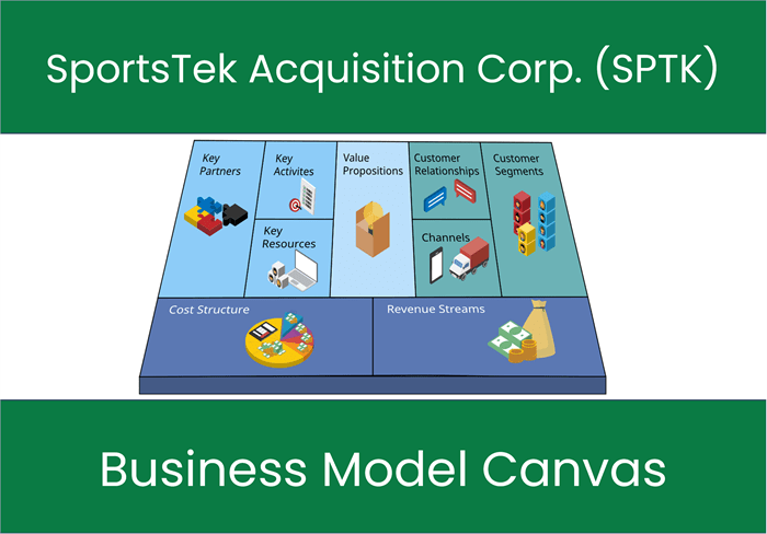 SportsTek Acquisition Corp. (SPTK): Business Model Canvas