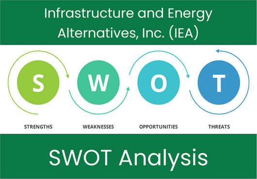 What are the Strengths, Weaknesses, Opportunities and Threats of Infrastructure and Energy Alternatives, Inc. (IEA)? SWOT Analysis
