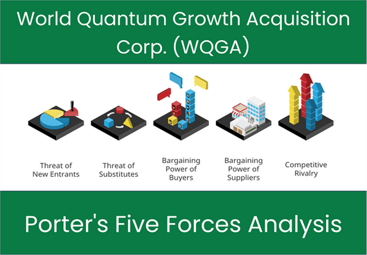 What are the Michael Porter’s Five Forces of World Quantum Growth Acquisition Corp. (WQGA)?