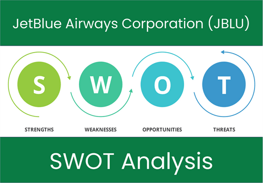 What are the Strengths, Weaknesses, Opportunities and Threats of JetBlue Airways Corporation (JBLU). SWOT Analysis.