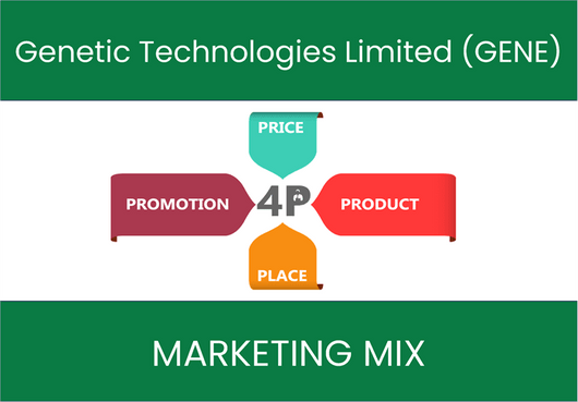 Marketing Mix Analysis of Genetic Technologies Limited (GENE)