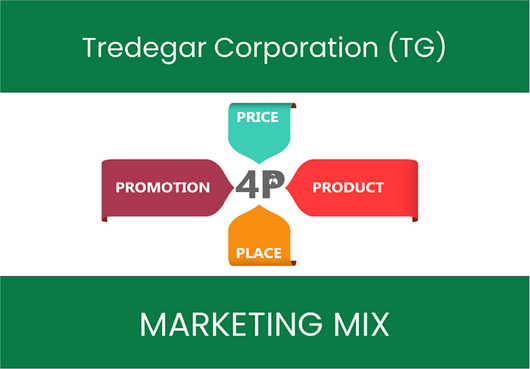 Marketing Mix Analysis of Tredegar Corporation (TG)