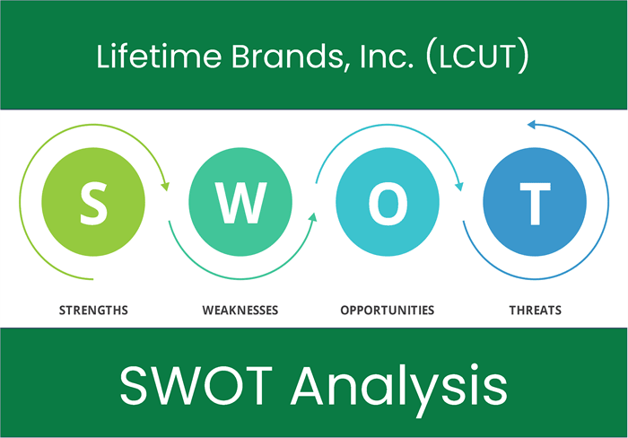 What are the Strengths, Weaknesses, Opportunities and Threats of Lifetime Brands, Inc. (LCUT)? SWOT Analysis