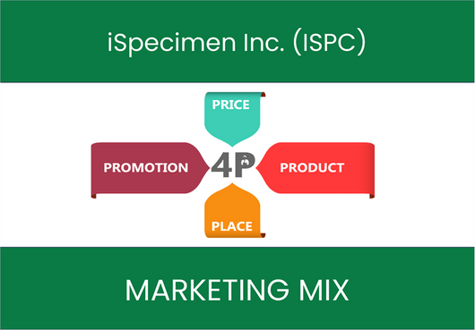 Marketing Mix Analysis of iSpecimen Inc. (ISPC)