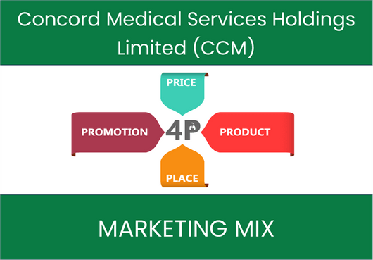 Marketing Mix Analysis of Concord Medical Services Holdings Limited (CCM)