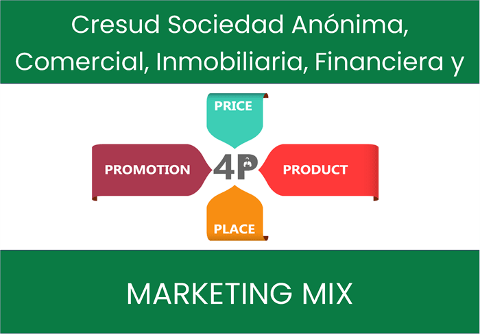 Marketing Mix Analysis of Cresud Sociedad Anónima, Comercial, Inmobiliaria, Financiera y Agropecuaria (CRESY)