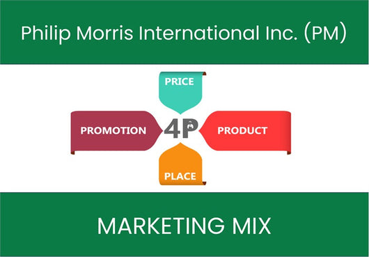 Marketing Mix Analysis of Philip Morris International Inc. (PM).