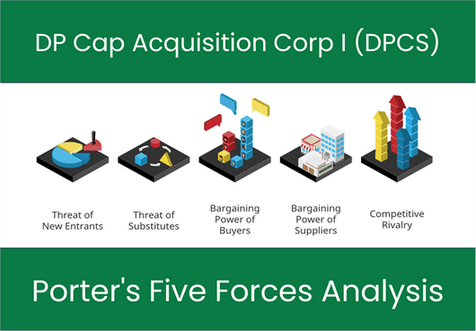 What are the Michael Porter’s Five Forces of DP Cap Acquisition Corp I (DPCS)?