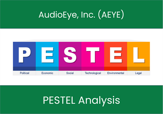 PESTEL Analysis of AudioEye, Inc. (AEYE)