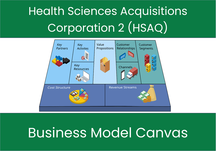 Health Sciences Acquisitions Corporation 2 (HSAQ): Business Model Canvas