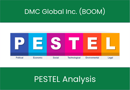 PESTEL Analysis of DMC Global Inc. (BOOM)