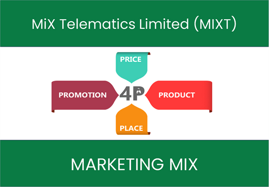 Marketing Mix Analysis of MiX Telematics Limited (MIXT)