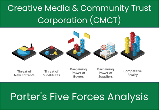 What are the Michael Porter’s Five Forces of Creative Media & Community Trust Corporation (CMCT)?